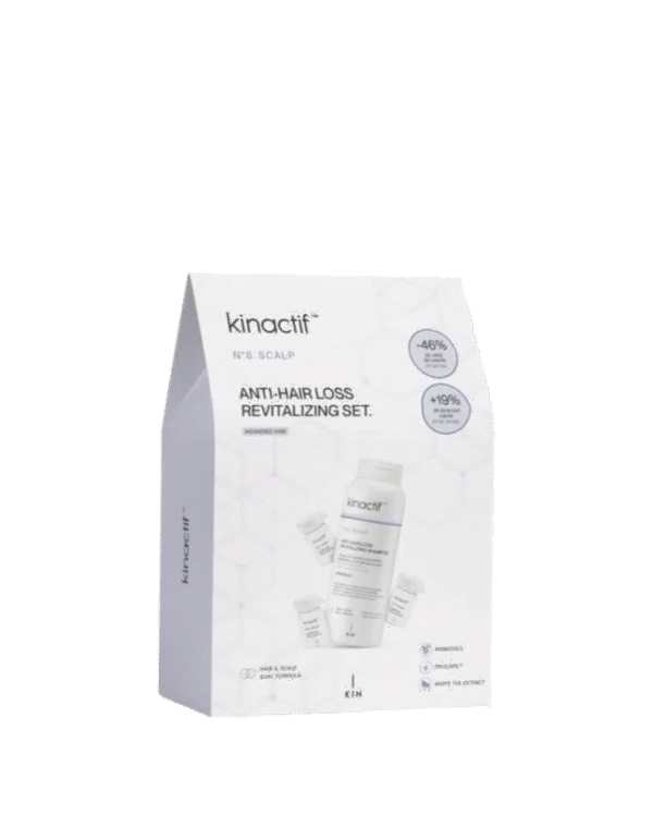 Nº8 Scalp Anti-hair Loss Revitalizing Set